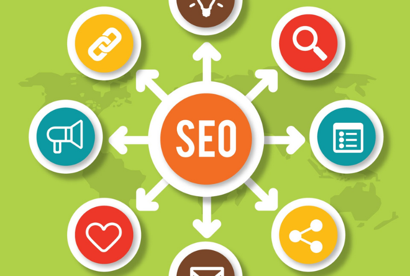 SEO Elements - Featured